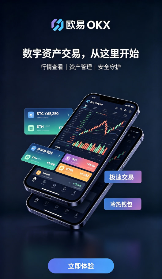 欧交易所app官网充值与交易流程